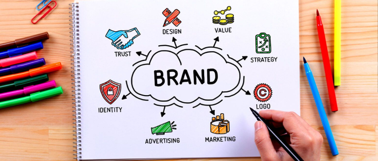 Website design service